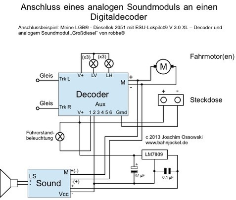 Anschluss eines analogen Soundmoduls an einen Digitaldecoder